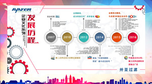 走進(jìn)卅亞全新世界