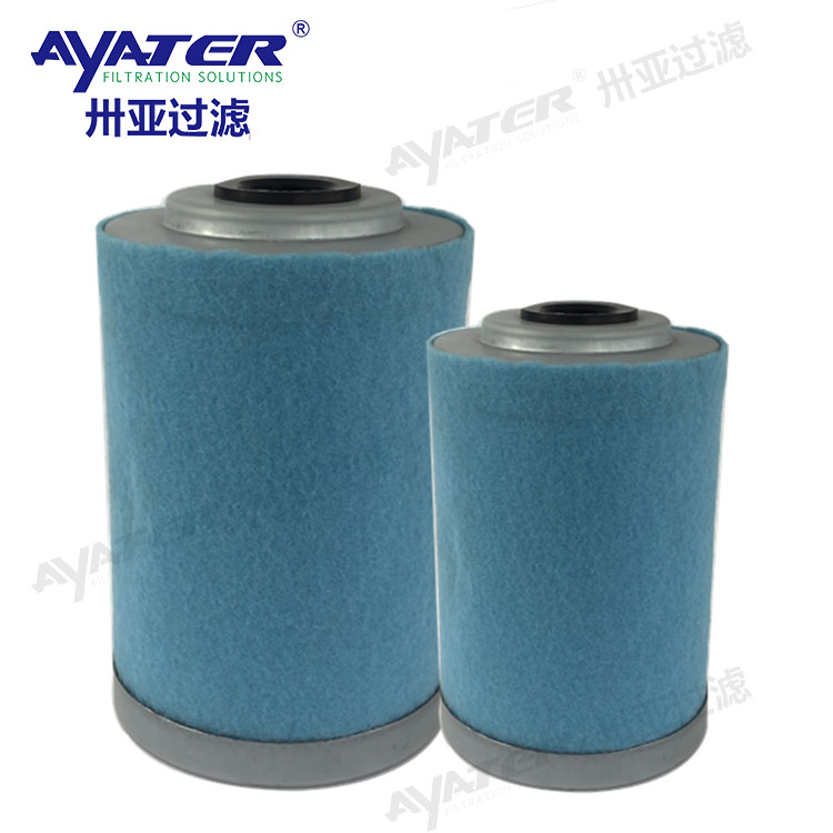 新鄉(xiāng)市卅亞過濾空壓機(jī)濾芯濾芯