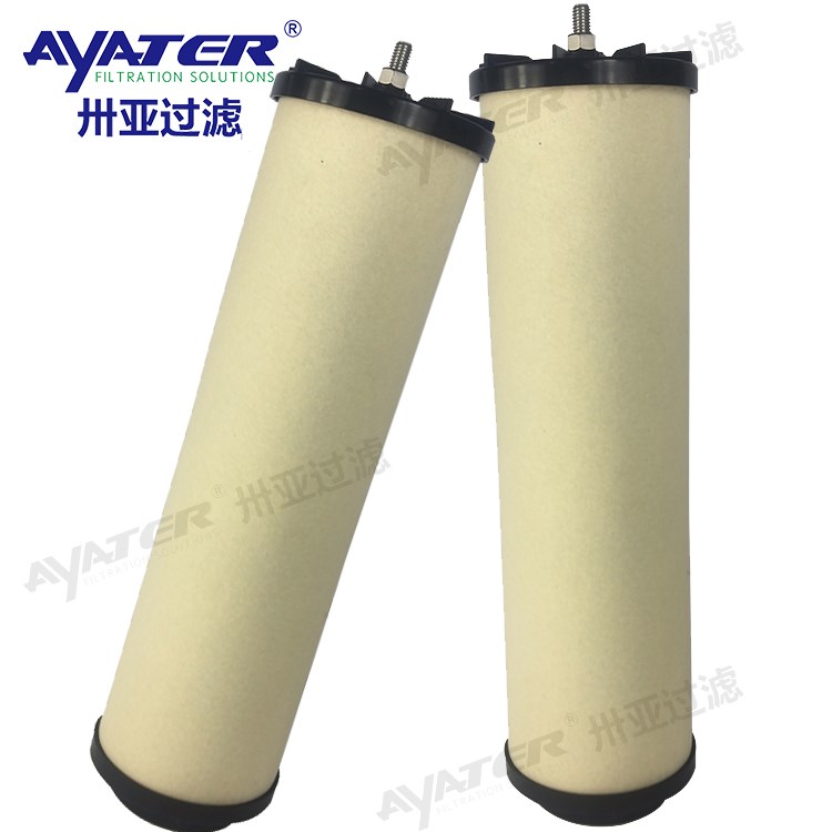 天然氣調(diào)節(jié)站聚結(jié)分離濾芯CC3LGB7H13