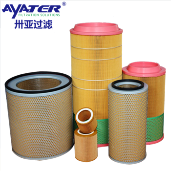 卅亞過(guò)濾空壓機(jī)空濾芯 