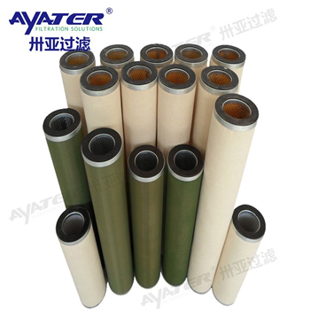 電廠聚結(jié)分離濾芯 SS415FB-5