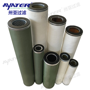 天然氣氣液分離濾芯DM839.00-C玻纖聚結(jié)濾芯