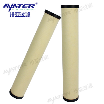 復(fù)合纖維聚結(jié)分離濾芯SO-414C聚結(jié)除油濾芯