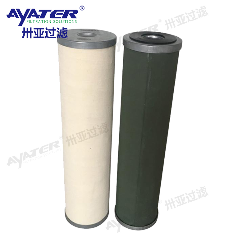 燃?xì)饽蹫V芯YSF-15-11.2A燃?xì)怆姀S調(diào)壓站濾芯