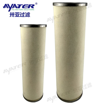 玻璃纖維聚結(jié)濾芯LLF-03濾油機油水分離濾芯