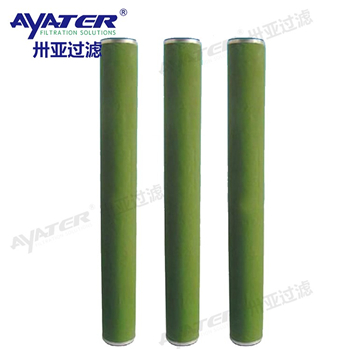 液化氣聚結(jié)脫水濾芯I-644C5折疊式分離濾芯