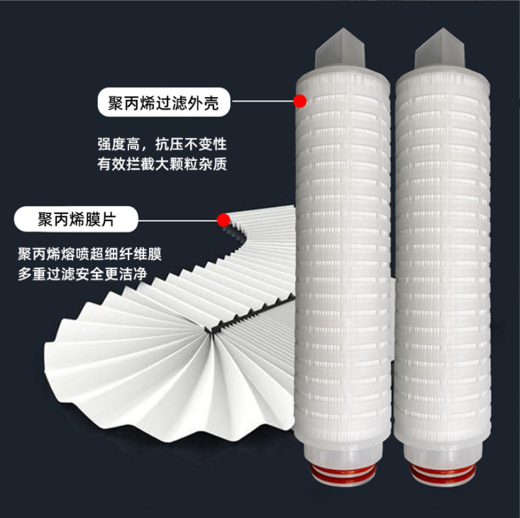 微孔折疊濾芯的行業(yè)應用