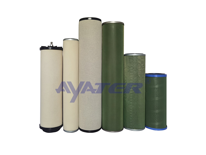 什么是聚結(jié)分離濾芯