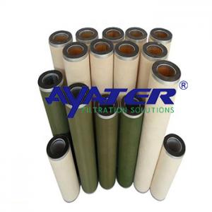 天然氣行業(yè)